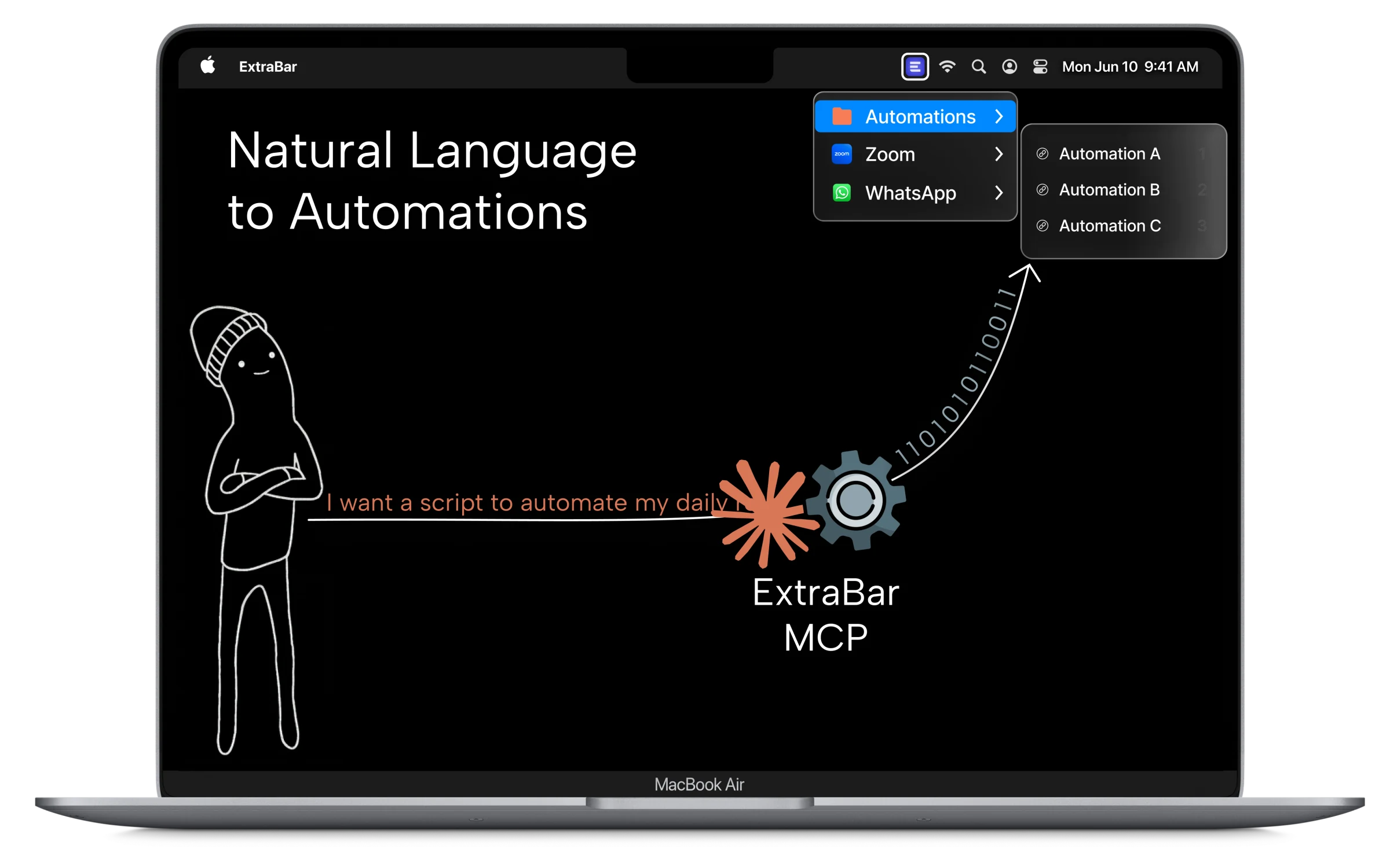 Someone asking in plain English for a script to automate a daily task, which ExtraBar's MCP server turns into automations in the menu bar